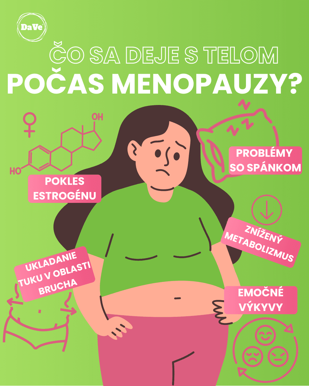 menopauza-hubnuti